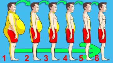 What happens if I walk everyday for 30 minutes?