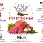 What happens to your skin when you stop eating meat?