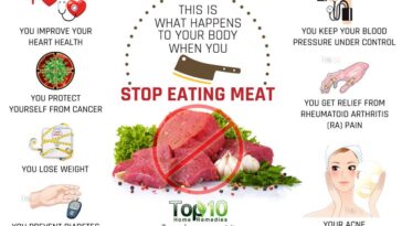 What happens to your skin when you stop eating meat?