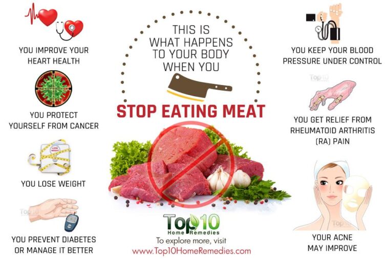 What happens to your skin when you stop eating meat?