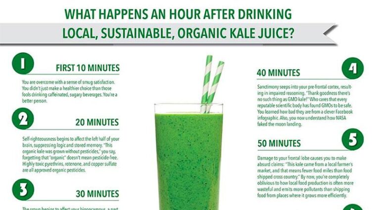 What happens when you drink kale everyday?