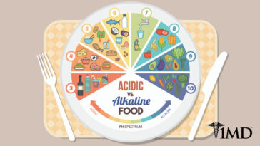 What helps restore your pH balance?