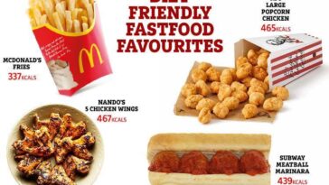 What is 500 calories at mcdonalds?