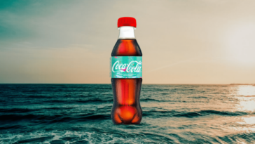 What is Coca-Cola creations?