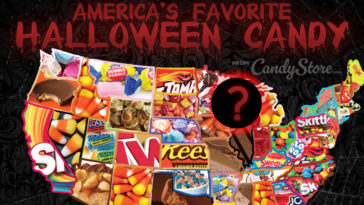 What is Zendaya's favorite candy?