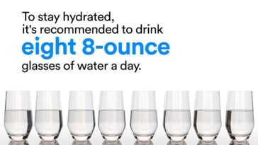 What is a 8 oz glass?