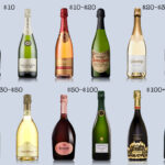 What is a good Champagne for $20?