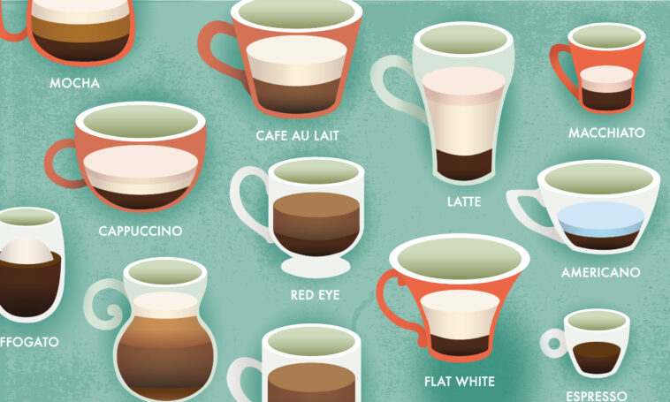 What is a latte vs cappuccino?