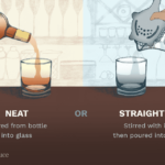 What is a neat drink served with?