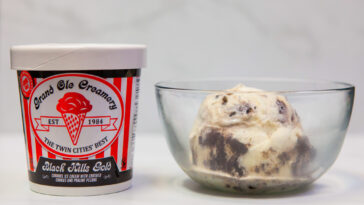 What is a pint of ice cream?