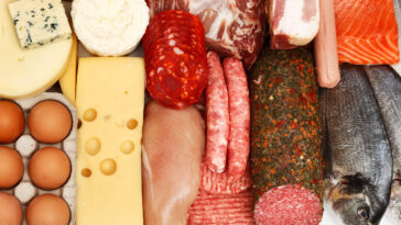 What is a solid protein?