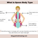 What is a spoon body shape?