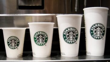 What is a triple shot of espresso called at Starbucks?
