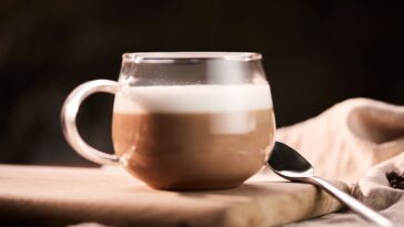 What is coffee with milk called?