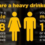 What is considered heavy drinking?