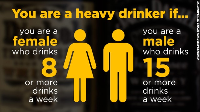 What is considered heavy drinking?