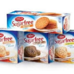 What is difference between sugar-free and no sugar added?