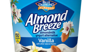 What is going on with Almond Breeze?