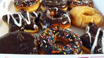 What is happening with Dunkin Donuts?