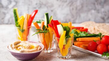 What is healthy snacking?