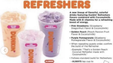 What is in Dunkin Donuts coconut milk latte?