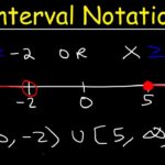 What is interval example?