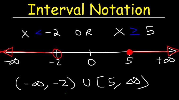 What is interval example?