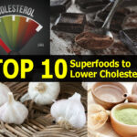 What is the best drink to lower cholesterol?