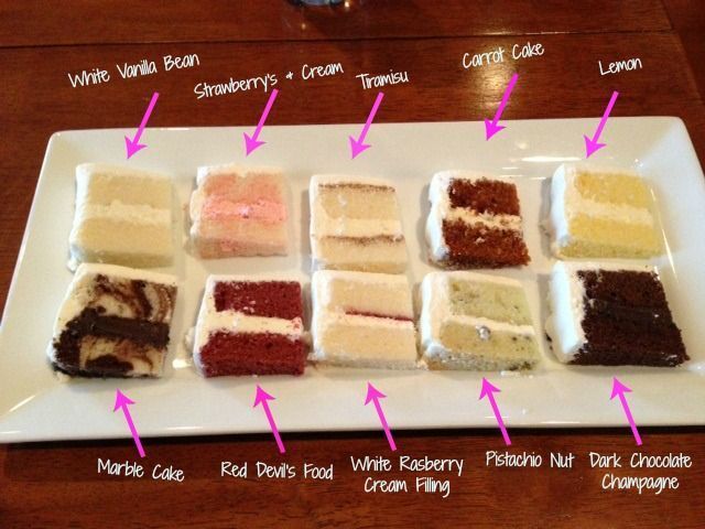 What is the best flavor cake?