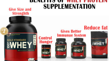 What is the best protein for weight loss?