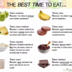 What is the best time to eat strawberries?