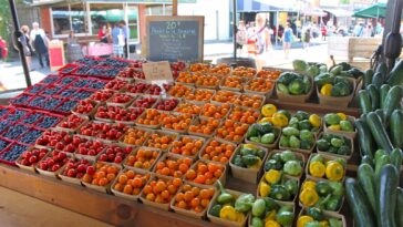 What is the biggest farmers market in the world?