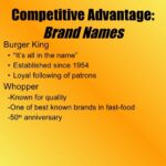 What is the competitive advantage of Burger King?