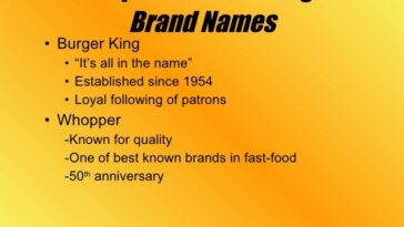 What is the competitive advantage of Burger King?