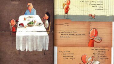 What is the desire to eat called?