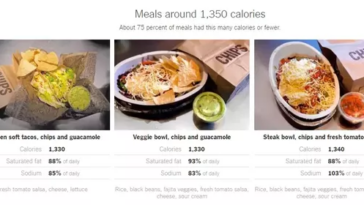 What is the difference between a burrito bowl and a lifestyle bowl at Chipotle?