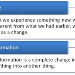 What is the difference between transformation and change?