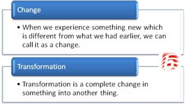 What is the difference between transformation and change?