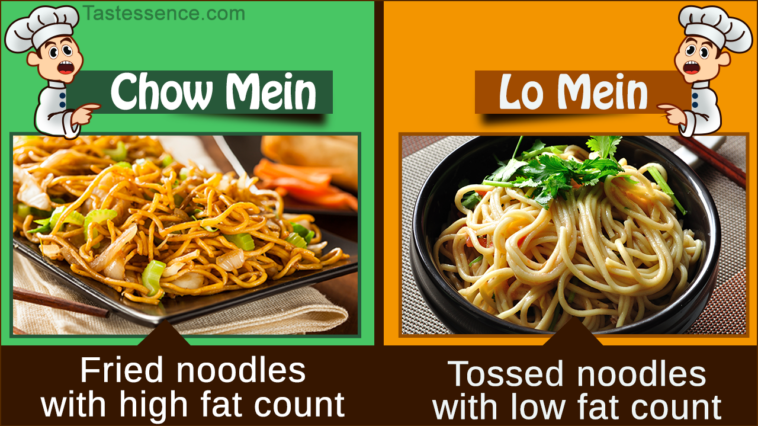 What is the difference between udon noodles and lo mein noodles?
