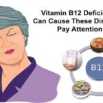 What is the fastest way to increase B12?