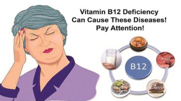 What is the fastest way to increase B12?