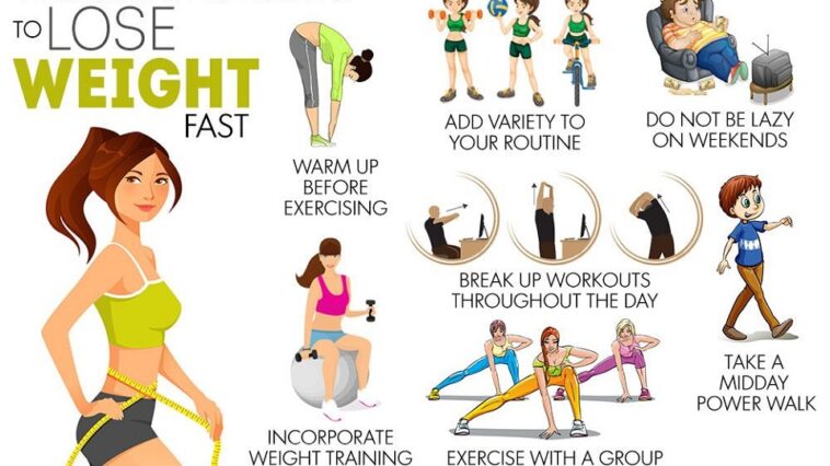 What is the fastest way to lose weight and gain muscle?