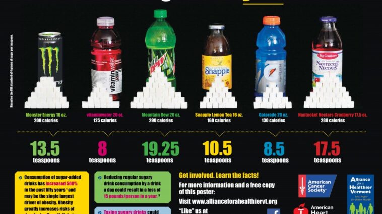 What is the healthiest soft drink?
