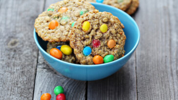 What is the most artificial food?