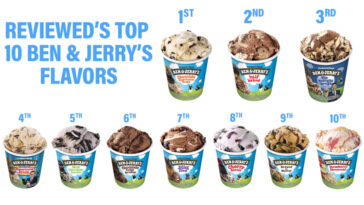 What is the most popular Ben and Jerry's flavor?