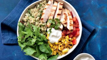 What is the most popular Chipotle bowl?