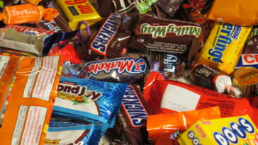 What is the most popular Halloween candy this year?