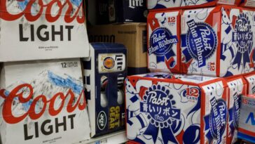 What is the most popular beer in Milwaukee?