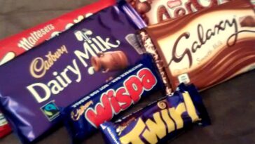 What is the most popular chocolate 2021?