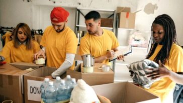 What is the most trustworthy charity?